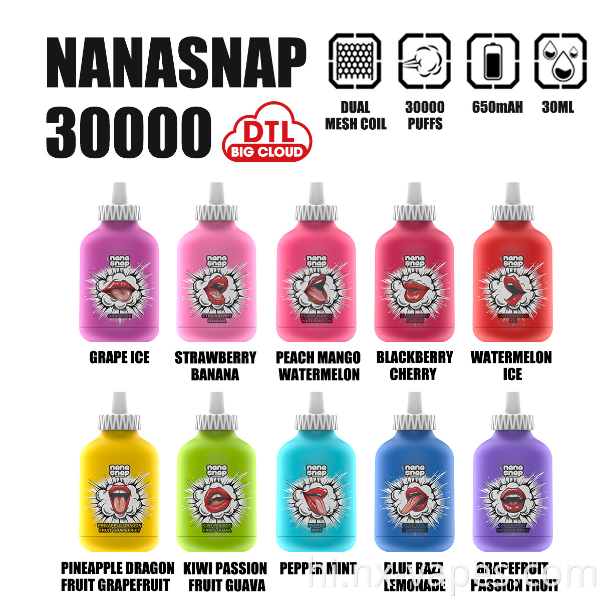 डिफ़ॉल्ट नाम default name